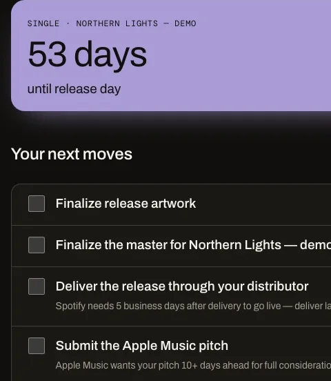 Release planner countdown: 53 days until release day, with the next tasks